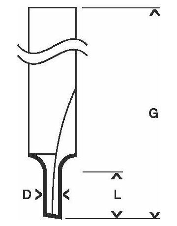 Bild HM-Nutfräser 1-Schneider Ø 5,0 mm Bosch-4