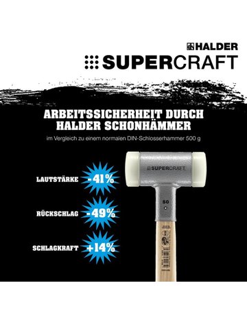 Bild Schonhammer SUPERCRAFT 30mm rostfrei Halder-2