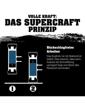 Bild Durchschläger 12mm HALDER-2