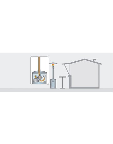 Bild Niederdruckregler Propan Typ EN61-DS PS 16 bar GOK-1