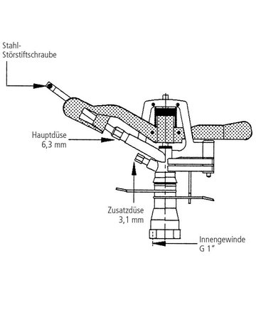 Bild Kreis- und Sektoren-Hochr egner V65S700 - 1070mm-GE KA-Stativ kel - GEKA-1