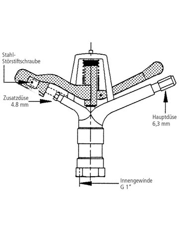 Bild Kreis-Hochregner V70S700 - 1070mm-GEKA-S tativAG G 1""-1