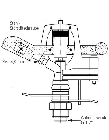 Bild Kreis-/Sektoren- Hochregner V80S 700 - 1 070mm-GEKA-Stativ-1