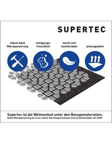 Bild Arbeitsstuhl mit Rollen Integralschaum - blauer Griff FORUM-1