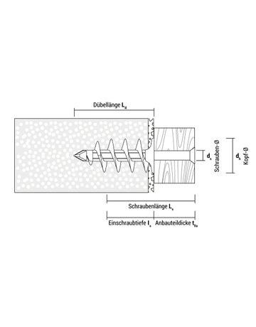 Bild CELO Isolationsdubel IPL 60 - APOLO-4