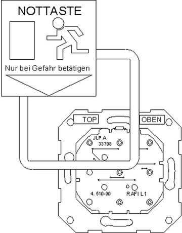 Bild OA-Hinweisschild FWS 320 B, grün RAL 6032 lackiert - GEZE-0