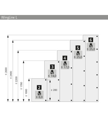 Bild Mittelscharnierset mit einstellbarem Fugenmaß und Drehpunkt, zum Aufschrauben - Hettich-4