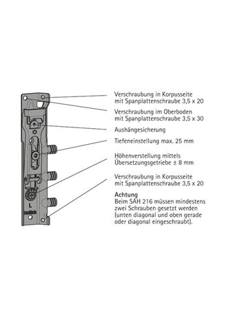 Bild Schrank- Aufhänger, Montage hinter der Rückwand, SAH 216, 79717, 3-dimensional verstellbar, Stahl verzinkt-1