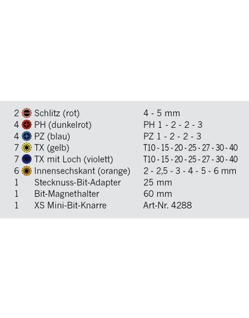 Bild 1/4" Bit Box mit markierten Bits 33tlg - PROJAHN-2