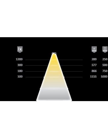 Bild LED AddLite nw, Aluminium 12VDC, 2.4W, 1.8m Ltg. M1 - Halemeier-2