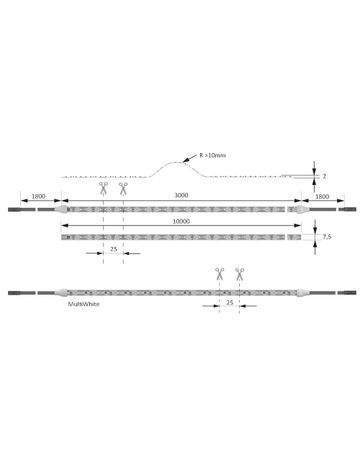 Bild Versa Inside 2x160 12VDC mw² L=3m 9,6W/m LTG 2x1.8m M1-2