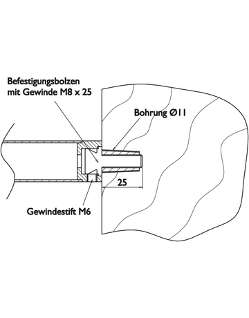 Bild Montageset für Stoßgriff M8x25 mm einseitige Befestigung mit Rampa Muffe - Topform-1