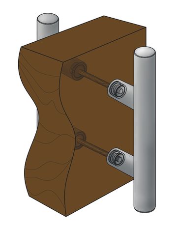 Bild Montageset für Stoßgriff M8x70 mm paarweise Befestigung TS 40-55 mm-2