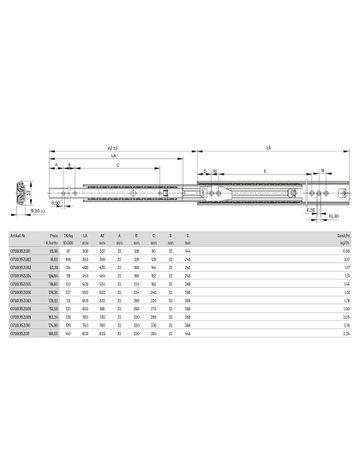 Bild Überauszug 078 127 kg/Pr Länge 550 mm Zuhaltung, Edelstahl 1.4301 - Schock Teleskopschienen-1
