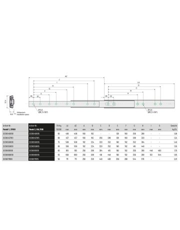 Bild Vollauszug 039 SC 66 kg/Pr Länge 457 mm Selbsteinzug, Aushalterung, Air Motion - Schock Teleskopschienen-1