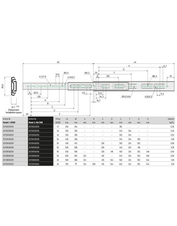 Bild Vollauszug 072 50 kg/Pr Länge 400 mm RAL7016, Zuhaltung, Trennung, Air Motion - Schock Teleskopschienen-1