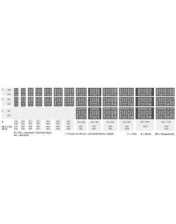 Bild OrgaTray 440, silber, 441 - 520 / 801 - 900, silber - Hettich-4