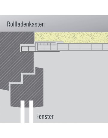 Bild Deckelverbreiterung L= 6000 mm weiß - Leo-1