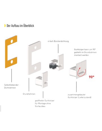 Bild Verschlussdeckel-Gurtführung 23 mm 90 Grad oder gerade - DiHa-1