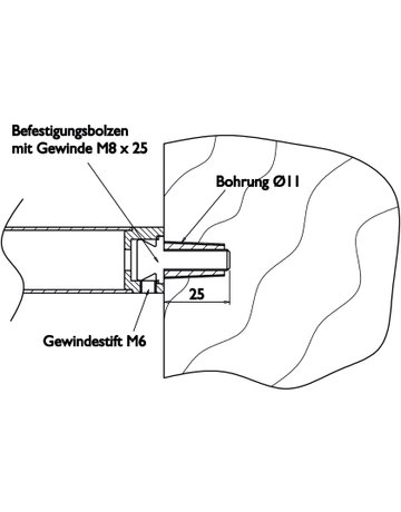 Bild Montageset für Stoßgriff M8x25 mm einseitige Befestigung mit Rampa Muffe - Topform-1