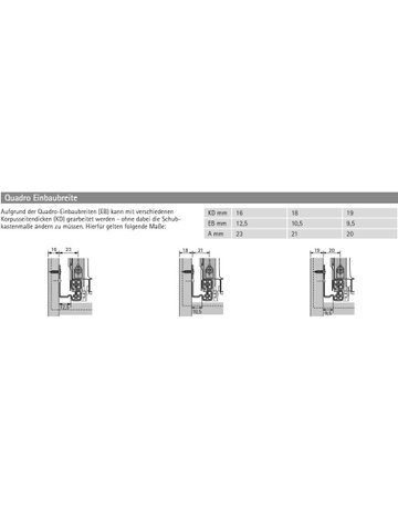 Bild Quadro V6+ Silent System, 620 mm, EB 9,5 mm, links und rechts - Hettich-3