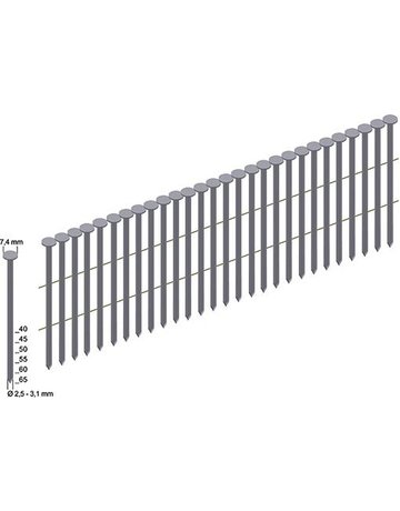 Bild Coilnägel Typ CNW CNW28/65-BK 2,8 x 65 mm (VE= 6000 St) - PREBENA-0