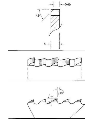 Bild Metallkreissägeblatt HSS 300x2,5x32x240Z FORUM-1