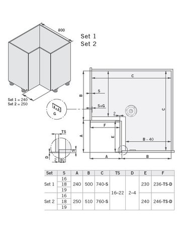 Bild Drehbeschlag COR-Spin 2 Beschlag-Set 800x800er, D370, silber - VAUTH SAGEL-0