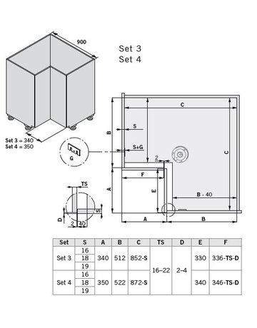 Bild Drehbeschlag COR-Spin 3 Beschlag-Set 900x900er, D419, silber - VAUTH SAGEL-0