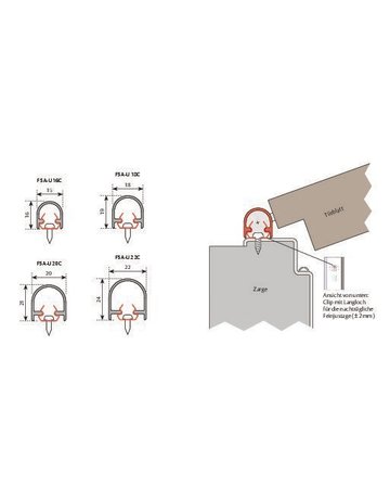 Bild Fingerschutz FSA 8100 2-teilig,B20mm,1.755mm,ER-Optik - PLANET-4
