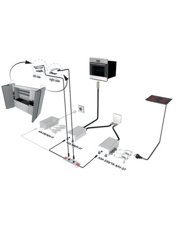 Bild Reedkontaktschalter Safetybox 2 Salice u.a. 3,0m Leitung mit Magnet - Halemeier-1