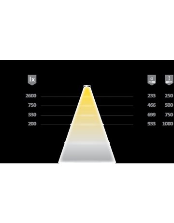 Bild LED ConeLite 58, rd, EDS Op., ww 12VDC, 3.5W, 3.0m LTG, M1 - Halemeier-2
