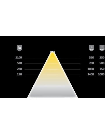 Bild Versa Linear 600 12VDC ww L=1,2m 6W/m LTG 2x1,8m M1 - Halemeier-2