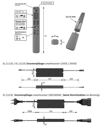 Bild S-Mitter Smart Set 12VDC 5-Kanal Sender max 1x36W Zigbeeempfänger - Halemeier-1