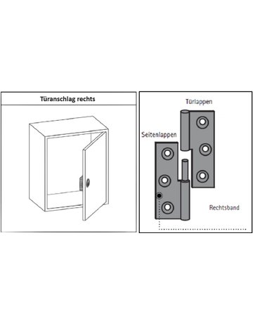 Bild Lappenband vernickelt 50 mm gerade Rechts - PRÄMETA-1