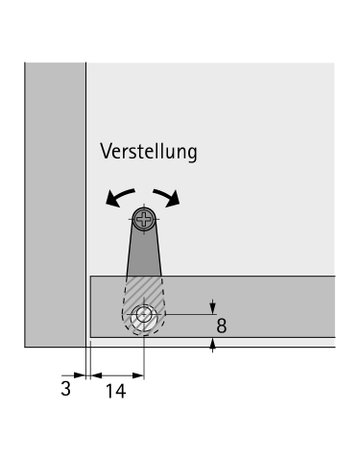 Bild Zapfenband - Hettich-4
