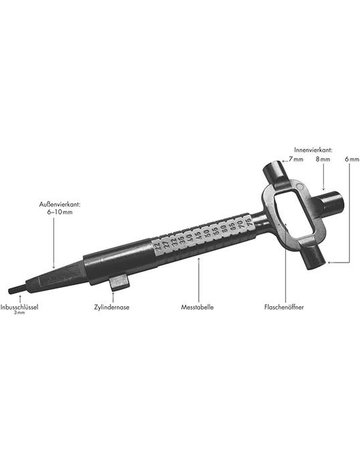 Multifunktionsschlüssel,f.DRG,Druckguss 739 vernickelt - Neutral