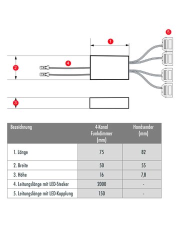 Bild 2-Kanal Funk Dimmer 12V DC, 60 W LVD6 ohne Handsender, QuickProg - Topform-2