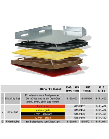 Bild BEPo Set Distaclip für FFS 150S/ 151S/ 150N/ 151 N-1