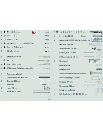 Projahn Schreinerwerkzeugkoffer 92-tlg. 1/4" ABS - 3