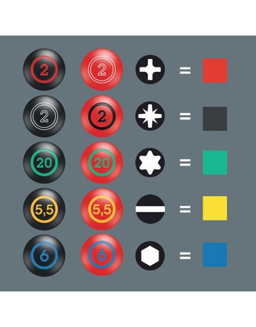 Bild Schraubendreher Stainless 3367 TX 25 X 100 mm Nr. 032055 - Wera-5
