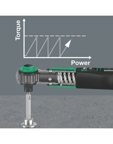 Bild Drehmomentschlüssel-Satz Safe-Torque 23-tlg. 2-12 Nm 1/4"" Bitaufnahme - Wera-3