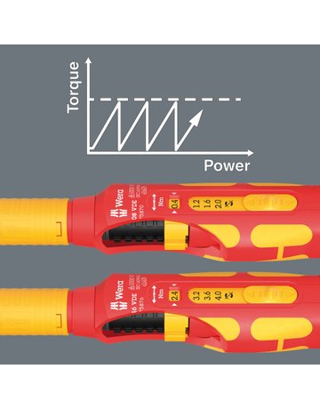 Bild Drehmomentschraubendreher Satz 23-tlg. Safe-Torque Speed VDE - Wera-5