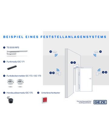Bild WIRELESS KIT GC 170 VP - GEZE-1