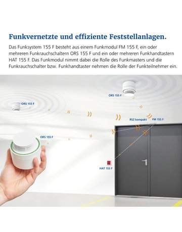 Bild ORS Funkset mit 2 ORS 155 F und einem F ORS Funkset 155 si - Hekatron-6