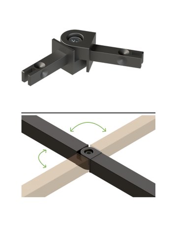 Verbinder CADRO 9303947 flexibel,ER-Optik - Hettich
