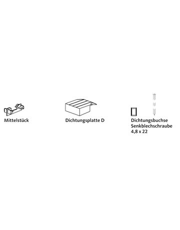 Beutel Zubehör Aufsatzschiene Schema D - GU