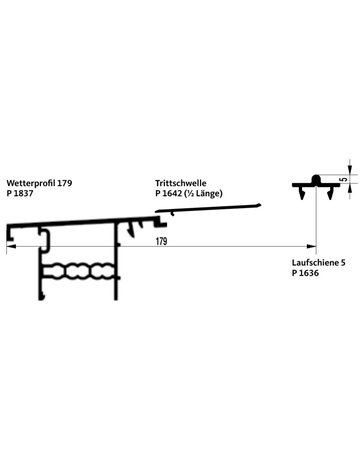 Karton Trittschwelle IV88, IV90, IV92 - GU