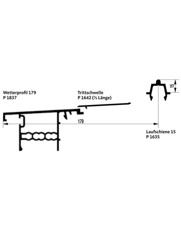 Karton Trittschwelle IV88, IV90, IV92 - GU