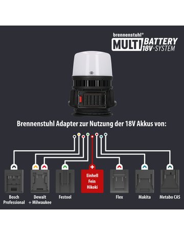 Multi Battery LED 360° Hybrid Baustrahler Model 12050 MH 12000 lm IP54 - brennenstuhl - 3